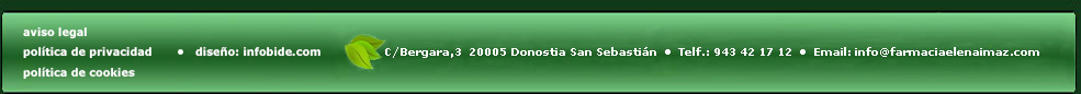 Farmacia Imaz Botika - Dirección